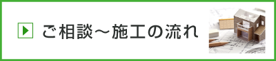 ご相談～施工の流れ